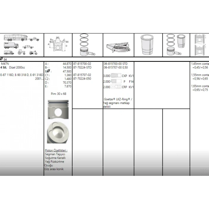 BMW M47N/M47N2 MOTORLAR İÇİN STD ÖLÇÜ PİSTON