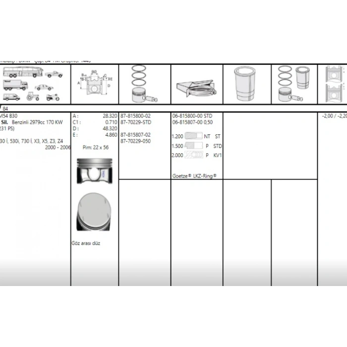BMW M54 B30 MOTORLAR İÇİN STD ÖLÇÜ PİSTON NÜRAL