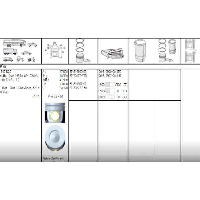 F20/F30/F32/F10/G20/G30 B47 MOTOR İÇİN UYGUN STD ÖLÇÜ PİSTON NÜRAL
