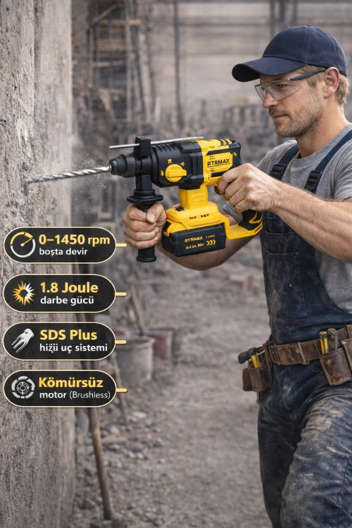 Rtrmax RTS5040B Kömürsüz Şarjlı Elektropnömatik Kırıcı Delici (SDS Plus)