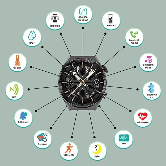 I-Chrono Round Mate CH010065.S60 Akıllı Saat