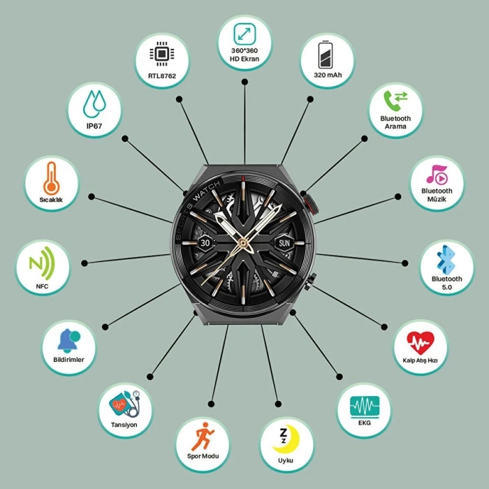 I-Chrono Round Mate CH010065.S61 Akıllı Saat