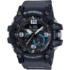 Casio G-Shock GG-1000 Gri Renk Orijinal Silikon Saat Kordonu