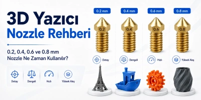 3D Yazıcı Nozzle Rehberi: 0.2, 0.4, 0.6 ve 0.8 mm