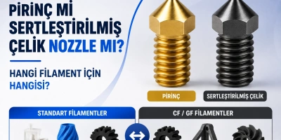 Pirinç mi Sertleştirilmiş Çelik Nozzle mı?