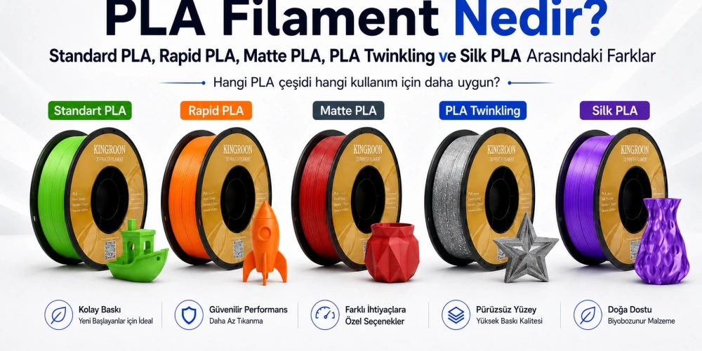 PLA Filament Nedir? PLA+, Rapid, Matte ve Silk Farkları