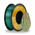 Kingroon 3 Renk Mavi - Yeşil - Turuncu PLA Silk Filament 1.75 mm 1000gr