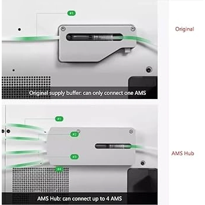 Bambu Lab X1 / P1 - Filament Buffer - SA003