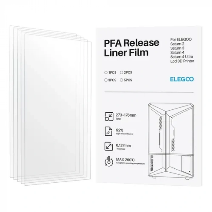 Elegoo Saturn 4 / 4 Ultra - PFA Film - 5 Adet