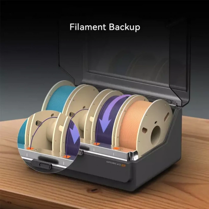 Anycubic ACE Pro Kobra 3 için