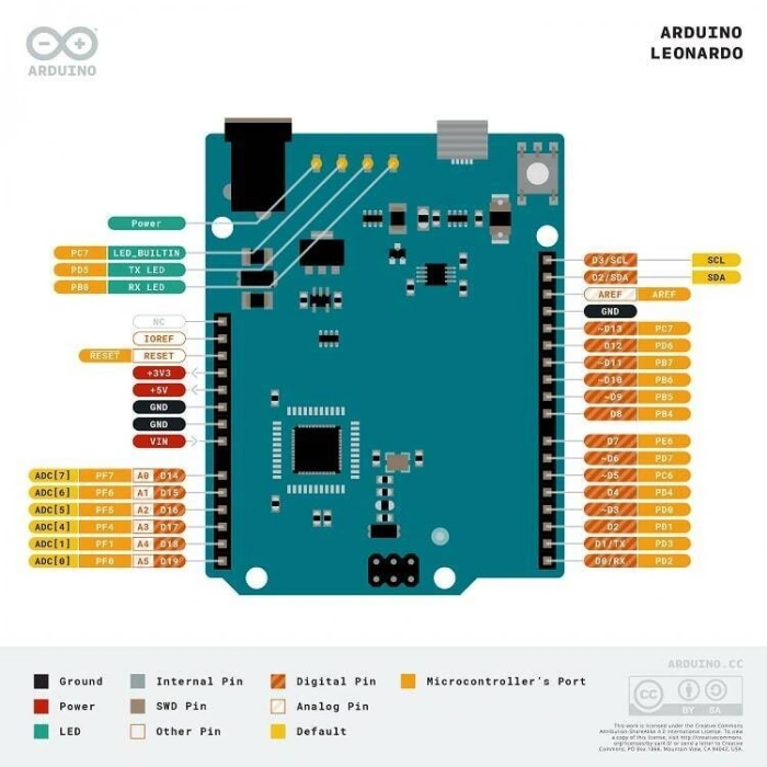 Arduino Leonardo R3 (Klon)