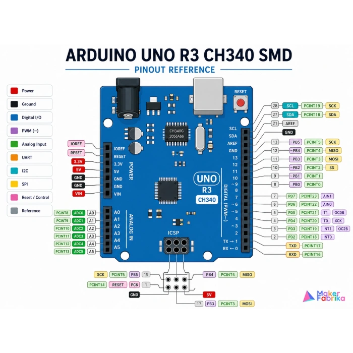 Arduino UNO R3 - SMD Klon (CH340 Çipli) - USB Kablo Hediyeli