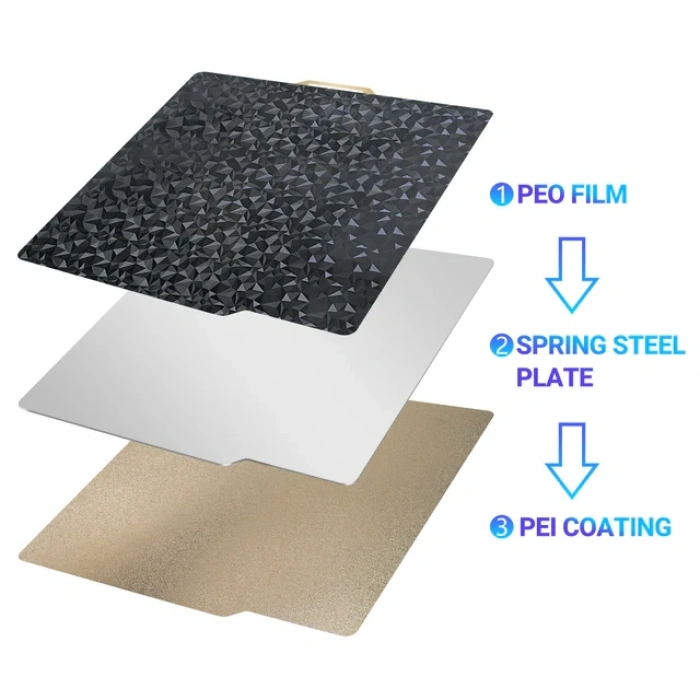 Bambu Lab A1 / X1 / X2 / P1 / P2 - Çift Taraflı PEI+PEO Kaplı Yay Çeliği Tabla