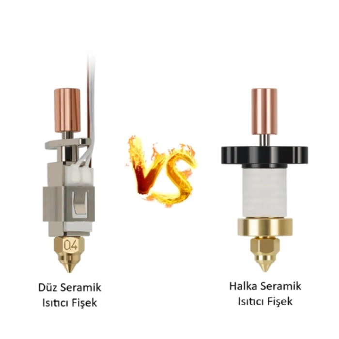 Creality K1 / K1C / K1 Max - Upgrade Hotend için Seramik Isıtıcı Fişek