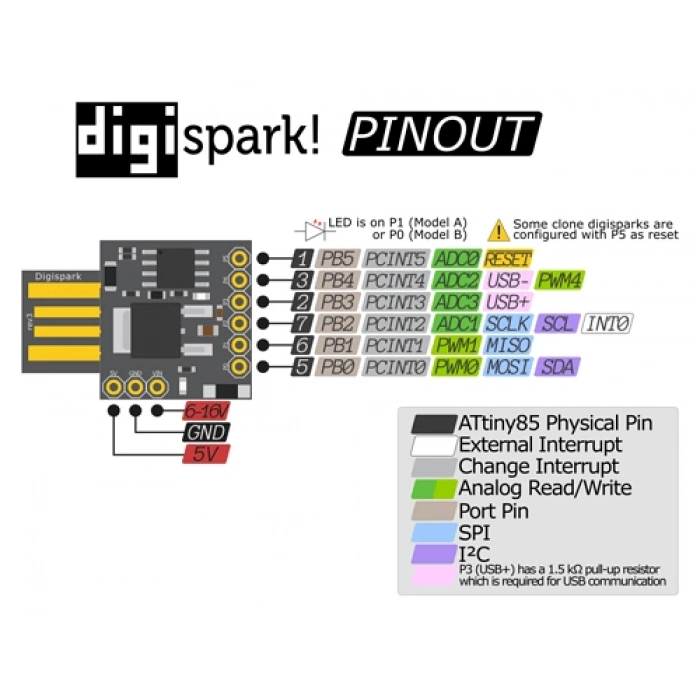 Digispark Attiny85 Geliştirme Kartı