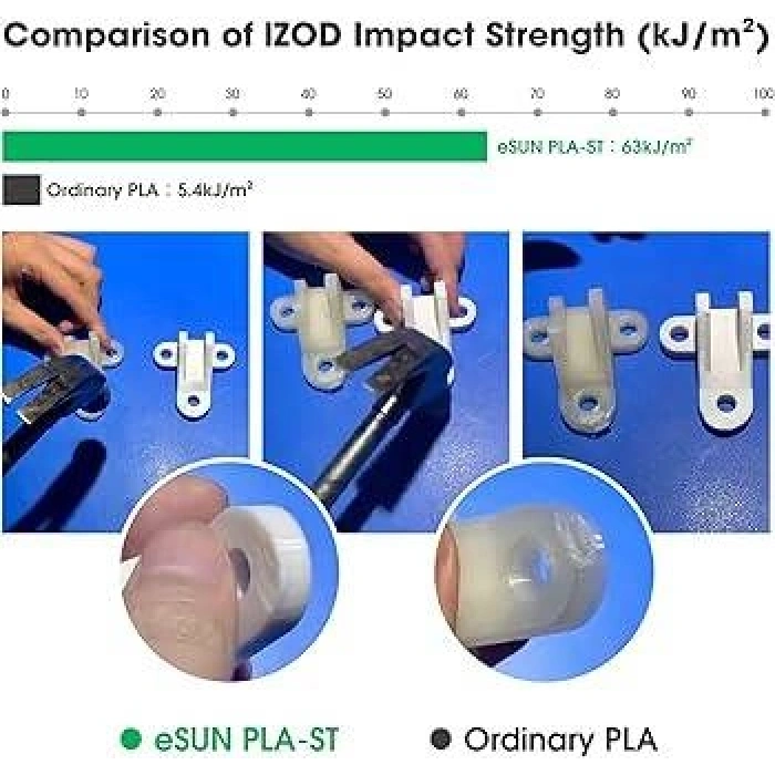Esun Beyaz PLA-ST Filament 1.75 mm 1000gr