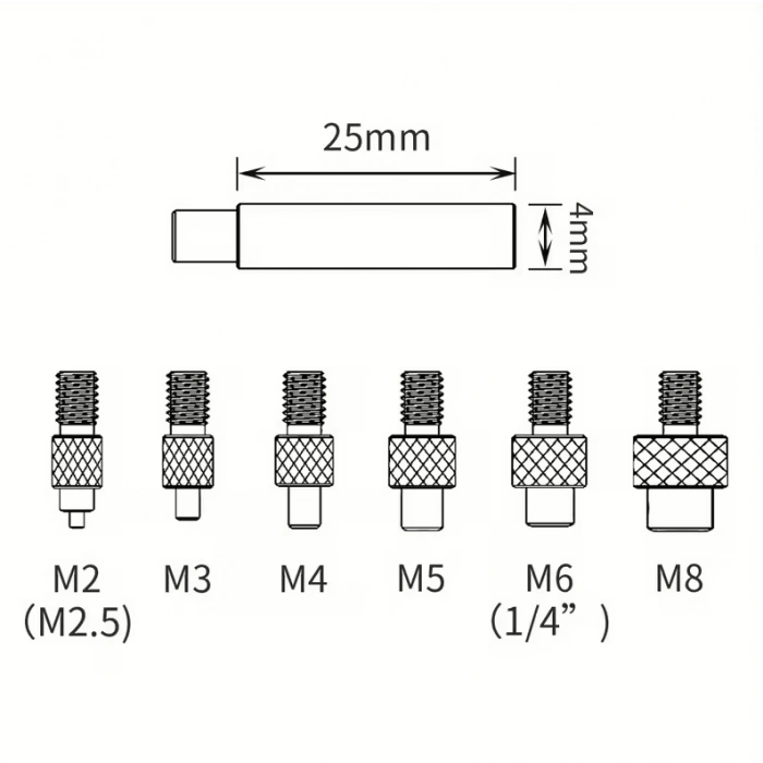 Insert Somun Havya Aparatı Set