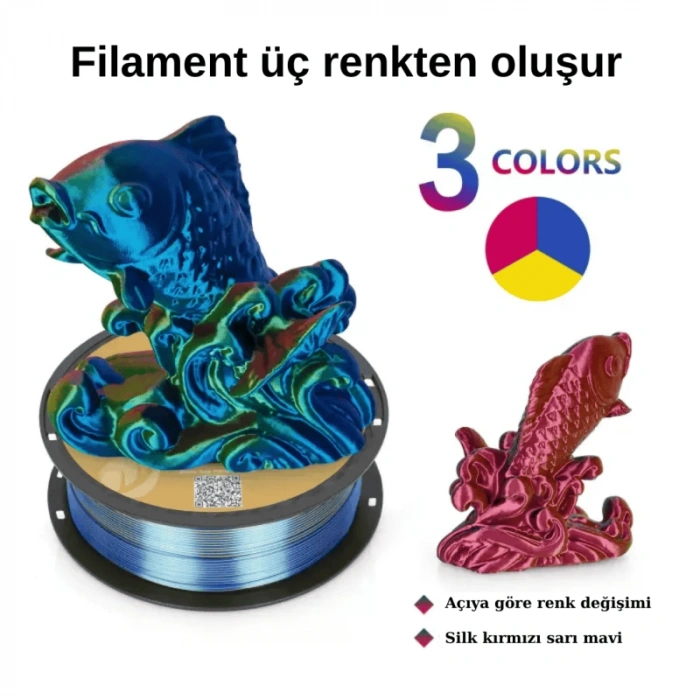 Kingroon 3 Renk Kırmızı - Sarı - Mavi PLA Silk Filament 1.75 mm 1000gr