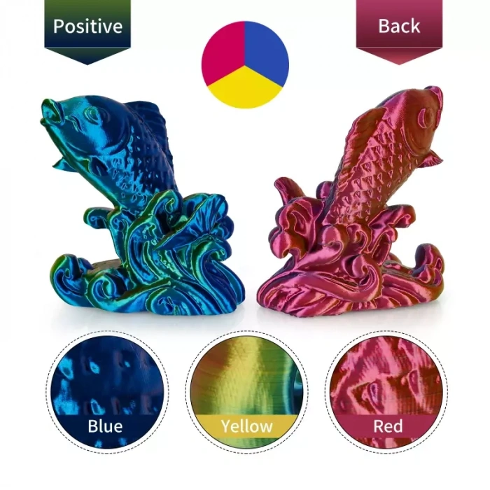 Kingroon 3 Renk Kırmızı - Sarı - Mavi PLA Silk Filament 1.75 mm 1000gr