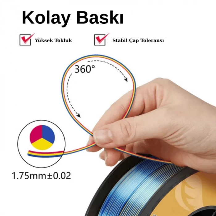 Kingroon 3 Renk Kırmızı - Sarı - Mavi PLA Silk Filament 1.75 mm 1000gr