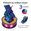 Kingroon 3 Renk Kırmızı - Yeşil - Mavi PLA Silk Filament 1.75 mm 1000gr