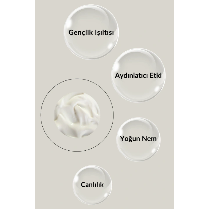 Göz Çevresi Bakım Kremi / Kırışıklık & Morluk & Şişkinlik Karşıtı / Aydınlatıcı & Onarıcı