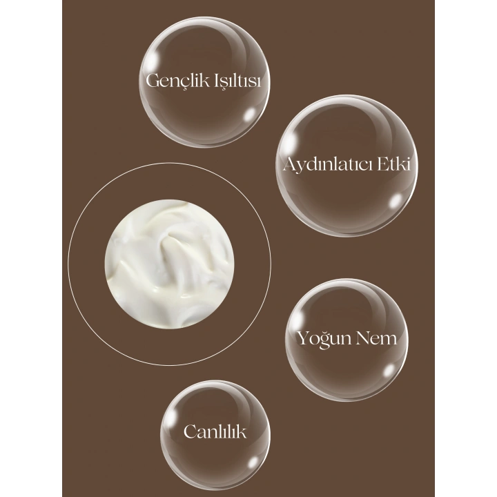Göz Çevresi Bakım Kremi / Kırışıklık & Morluk & Şişkinlik Karşıtı / Aydınlatıcı & Onarıcı