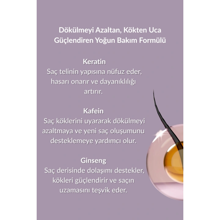 Saç Dökülmesine Karşı Güçlendirici Bakım Şampuanı - Hızlı Uzamaya Yardımcı Keratin & Biotin Özlü