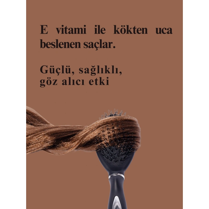 Saç Dökülmesine Karşı Güçlendirici Bakım Şampuanı - Hızlı Uzamaya Yardımcı Keratin & Biotin Özlü
