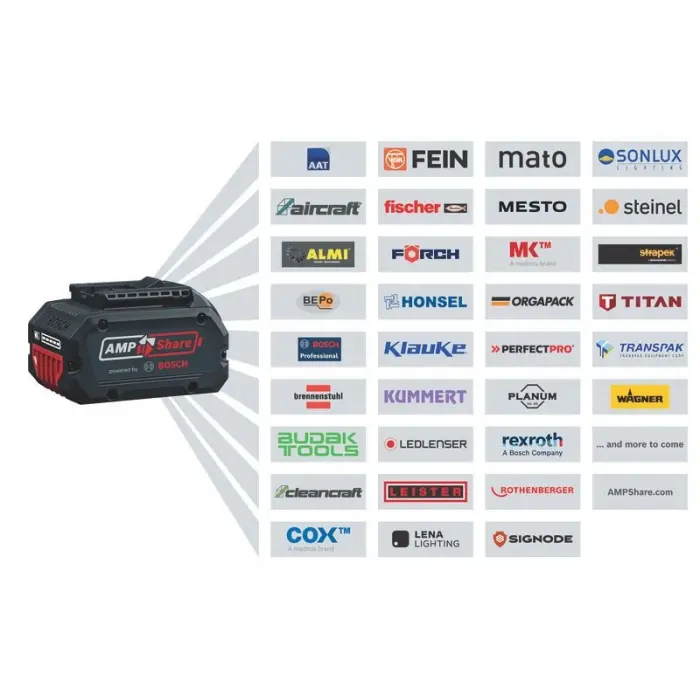 Bosch Professional GBA 18 Volt M-C 4 Ah Li-ion Akü