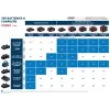 Bosch Professional GBA 18 Volt M-C 4 Ah Li-ion Akü