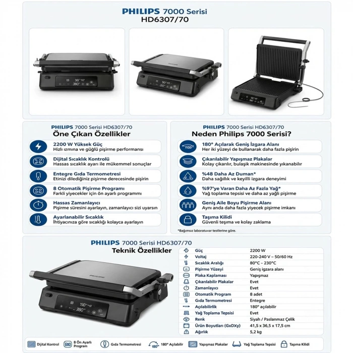 PHİLİPS 7000 Serisi tost makinası HD6307/70