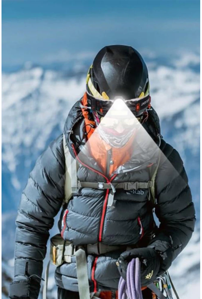 Watton WT-055 Çok Fonksiyonlu Şarjlı COB + LED Kafa Lambası