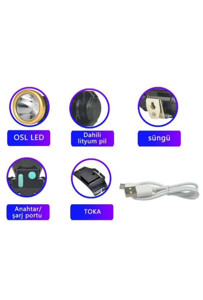 Watton Barete Aufsetzbarer Wiederaufladbarer LED-Stirnlampe, Einstellbares Kopfband, Lange Akkulaufzeit