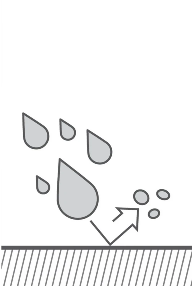 Delta Plus Wet & Dry VV636 Suya ve Yağa Dayanıklı Kaplamalı İş Eldiveni