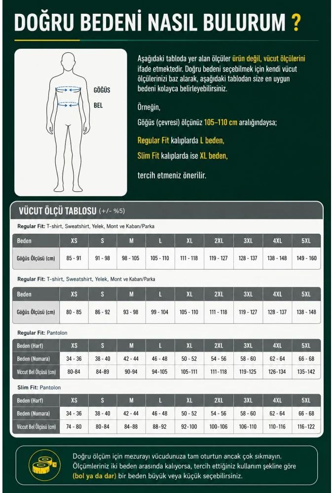 Davraz 3N1 Parka – Çıkarılabilir İç Montlu, Suya & Rüzgâra Dayanıklı, Kışlık Erkek Parka