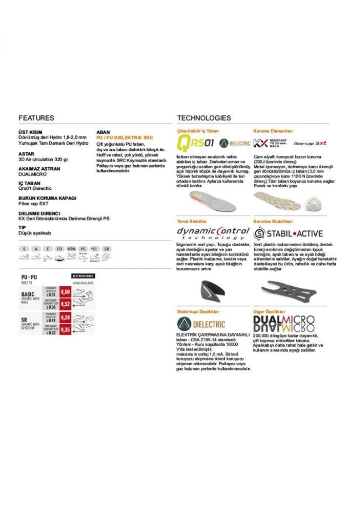 SİXTON RIMINI ELEKTRİKÇİ S3 İŞ AYAKKABISI