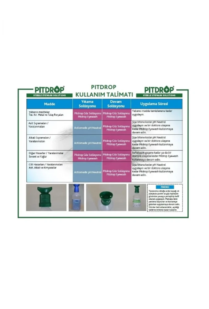 Pit Drop 1704 Göz Solüsyonu Takımı Acil Müdahale İkili İstasyon