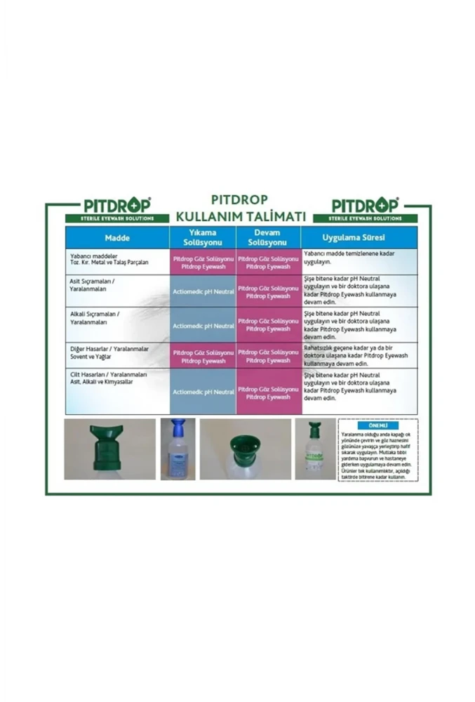 Pit Drop 1706 Göz Solüsyonu Takımı Duvara Monte İkili Set