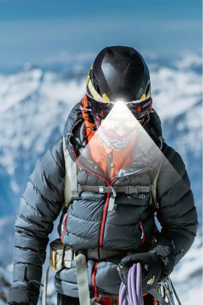 Watton WT-055 Çok Fonksiyonlu Şarjlı COB + LED Kafa Lambası