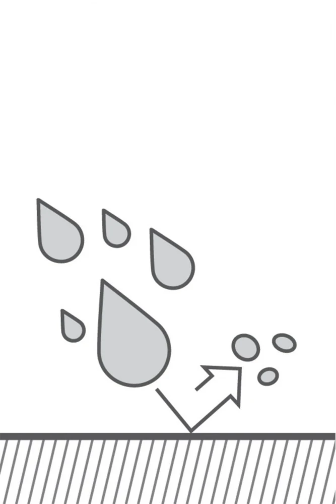 Delta Plus Wet & Dry VV636 Suya ve Yağa Dayanıklı Kaplamalı İş Eldiveni