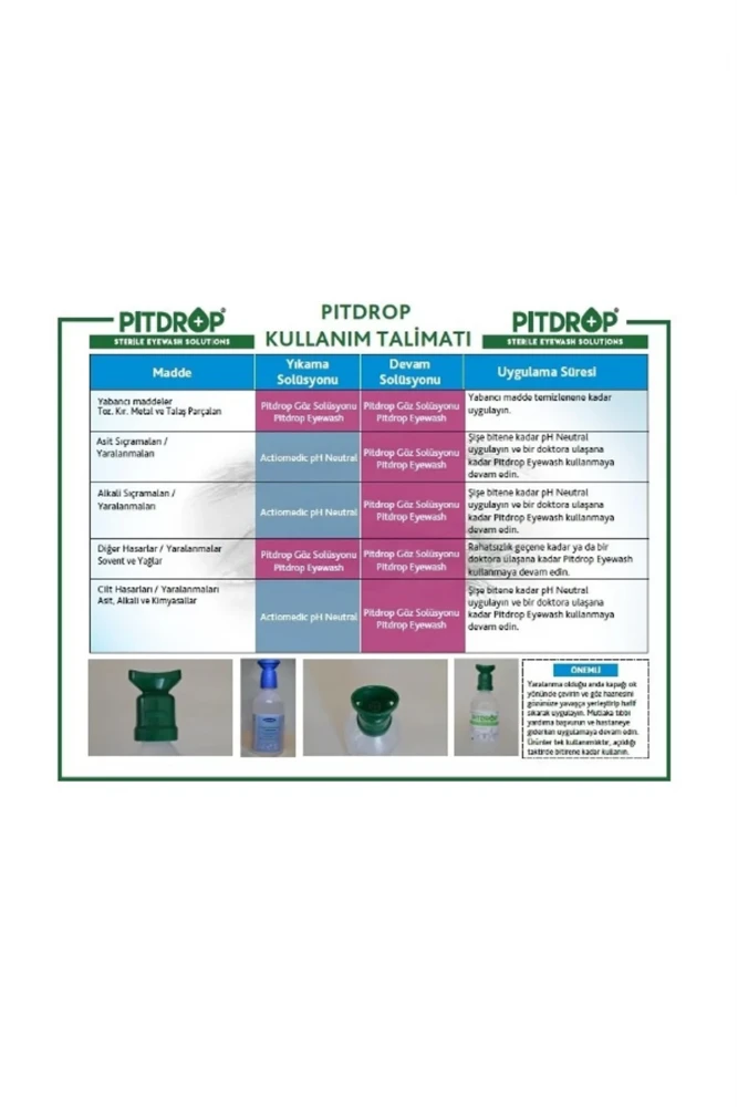 Pit Drop 1704 Göz Solüsyonu Takımı Acil Müdahale İkili İstasyon