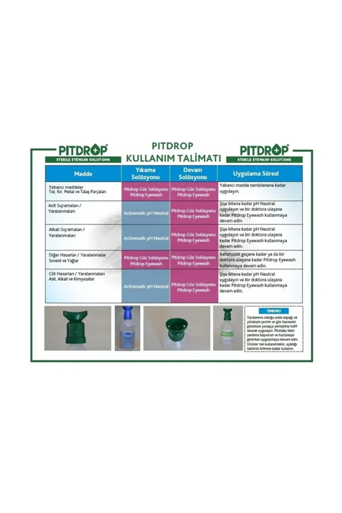 Pit Drop 1706 Göz Solüsyonu Takımı Duvara Monte İkili Set