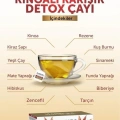 Mahbuba Kinoalı Karışık Detox Diyet Glutensiz Form Bitki Çayı 1 Aylık - ( 30 Kullanım ) Net 60gr x 2 Paket