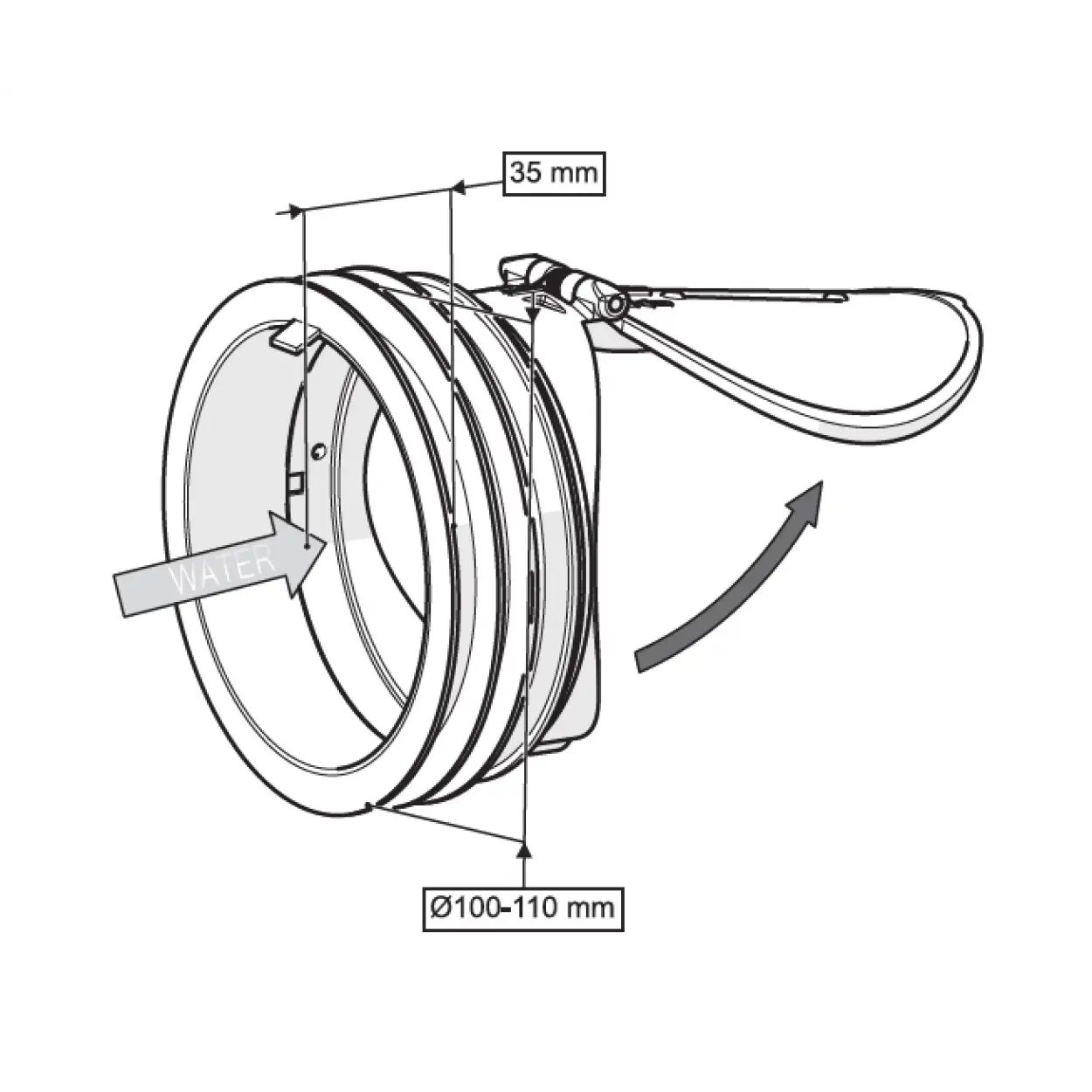 ÇEKVALF VE  KEMİRGEN BARİYERİ