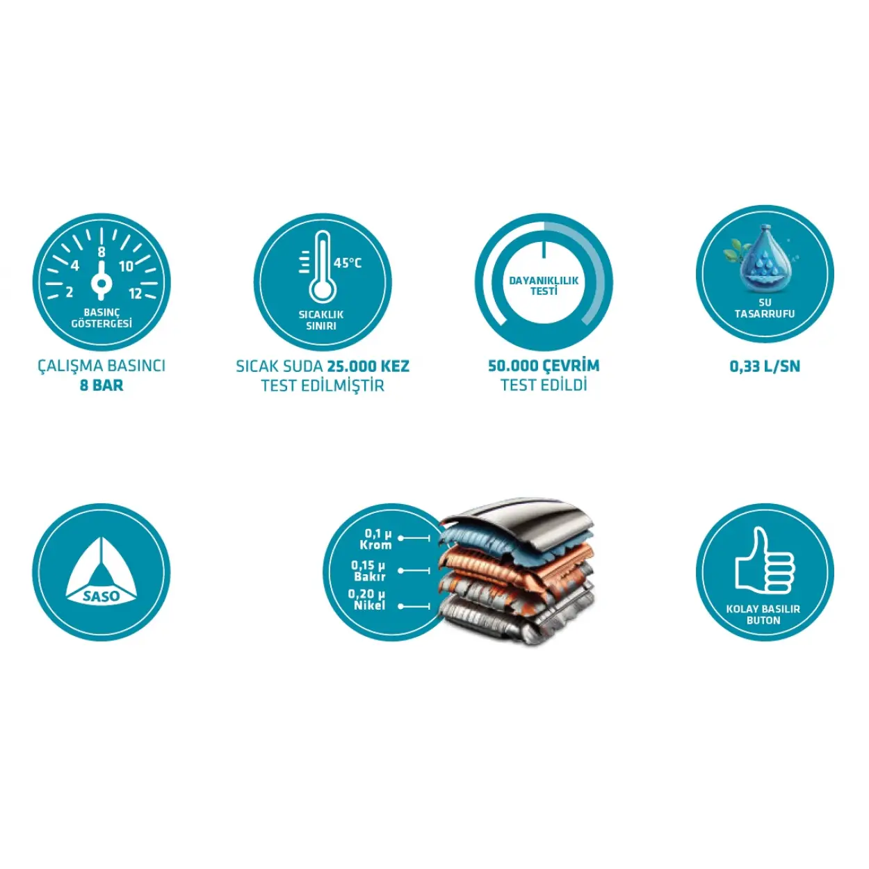 CONSOLATUS PVC HORTUMLU TAHARETMATİK (BEYAZ)