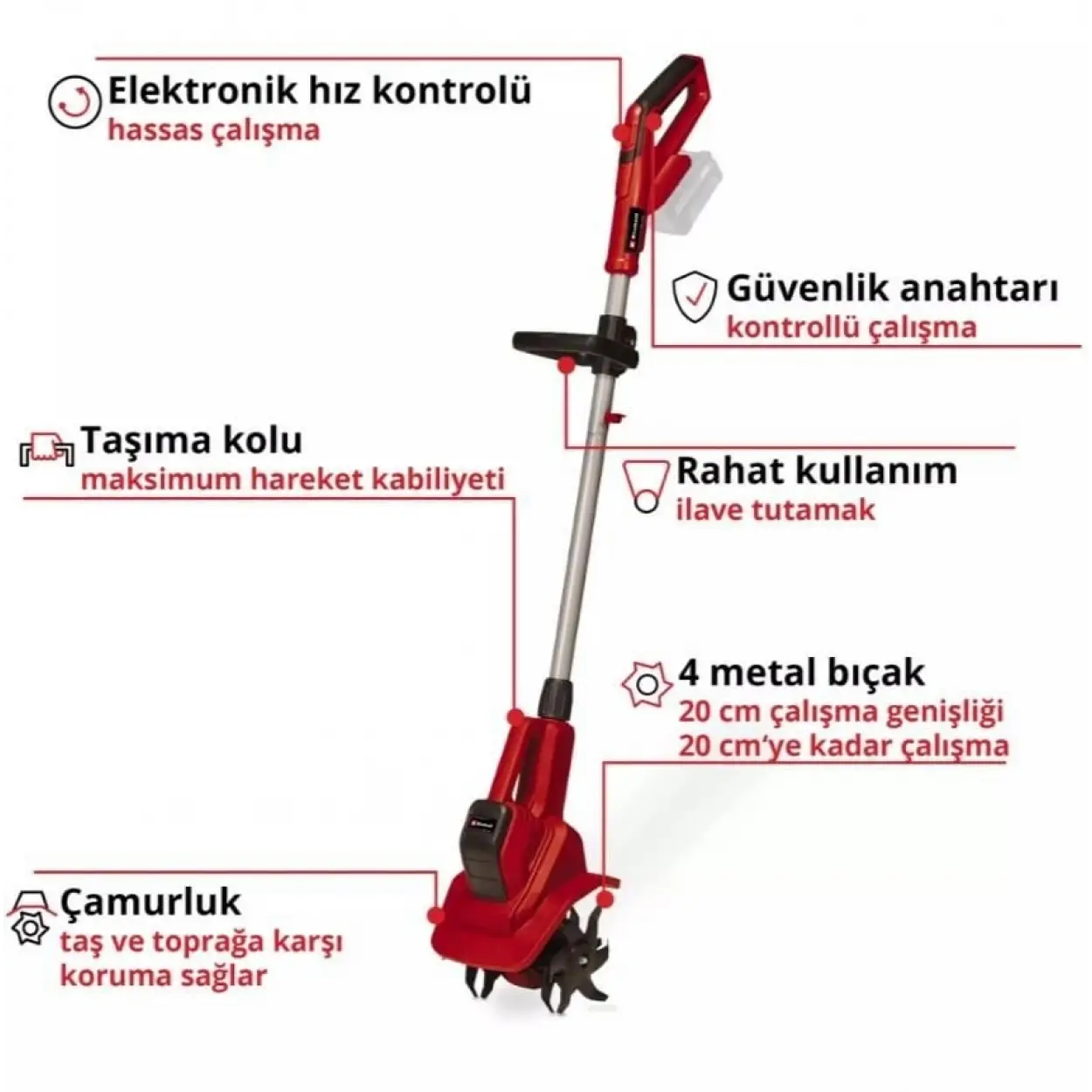 Einhell GE CR 18/20 Lİ E Solo Toprak Frezeleme Makinası