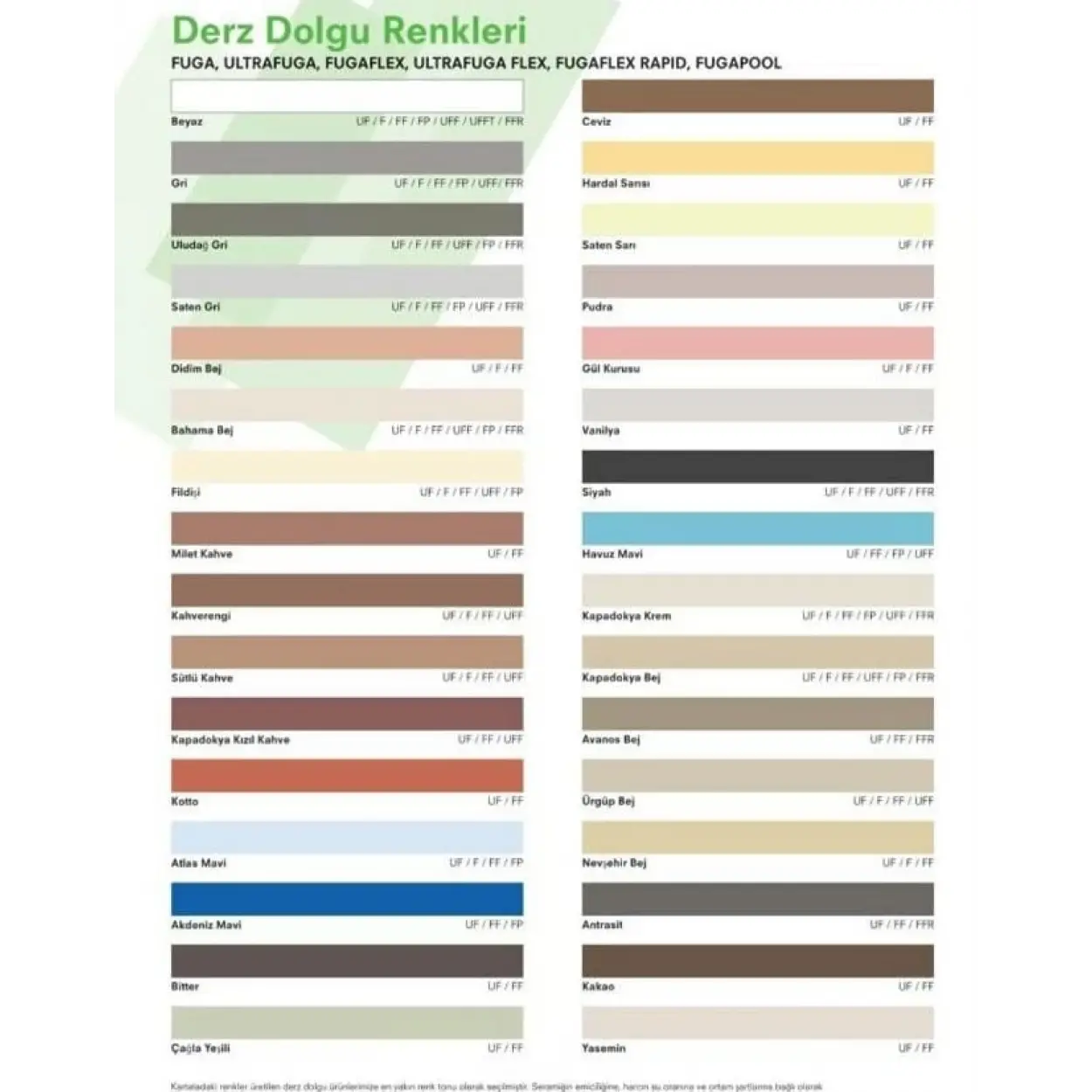 Ennalbur Kalekim Ultra Fuga 2245 Antrasit 5 Kg