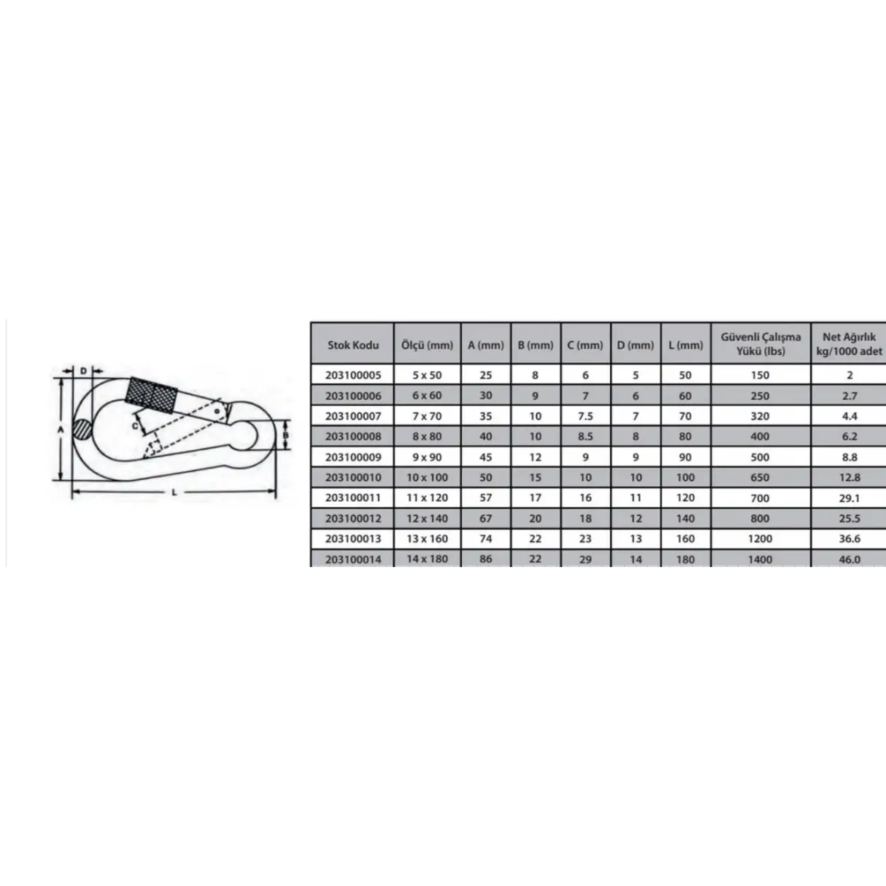 Ennalbur Karabina Vidalı 10 mm ( 2 Adet )