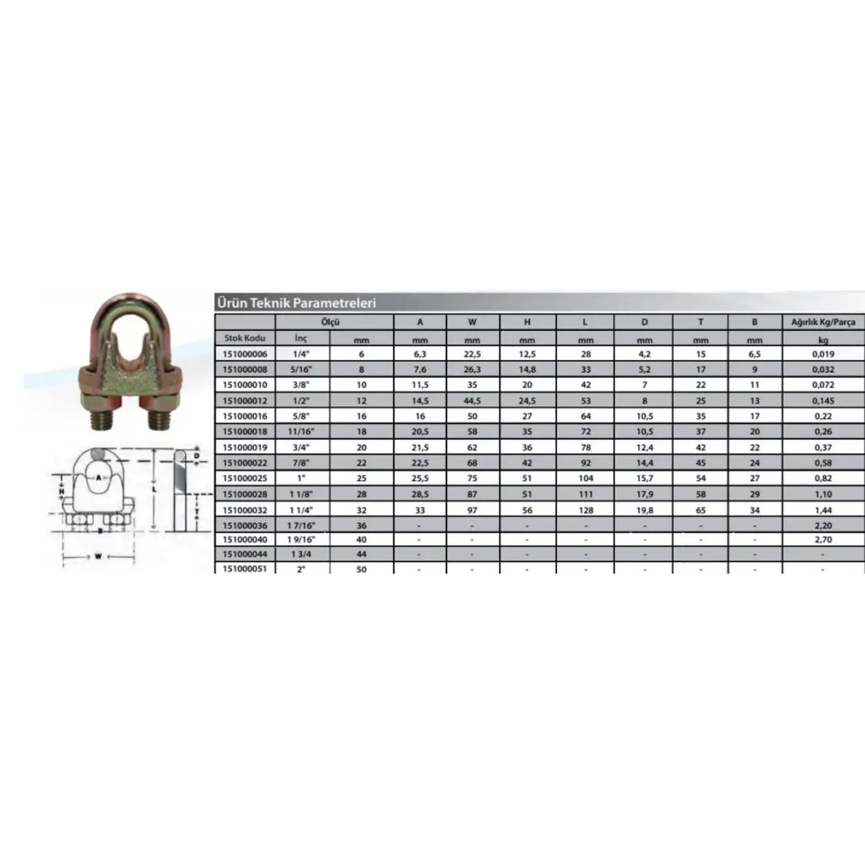 Ennalbur M12 Klemens ( 2 Adet )